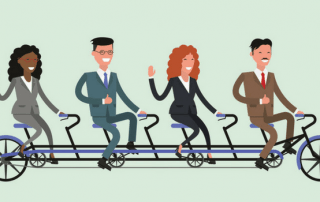 4 Ps of Modern Marketing